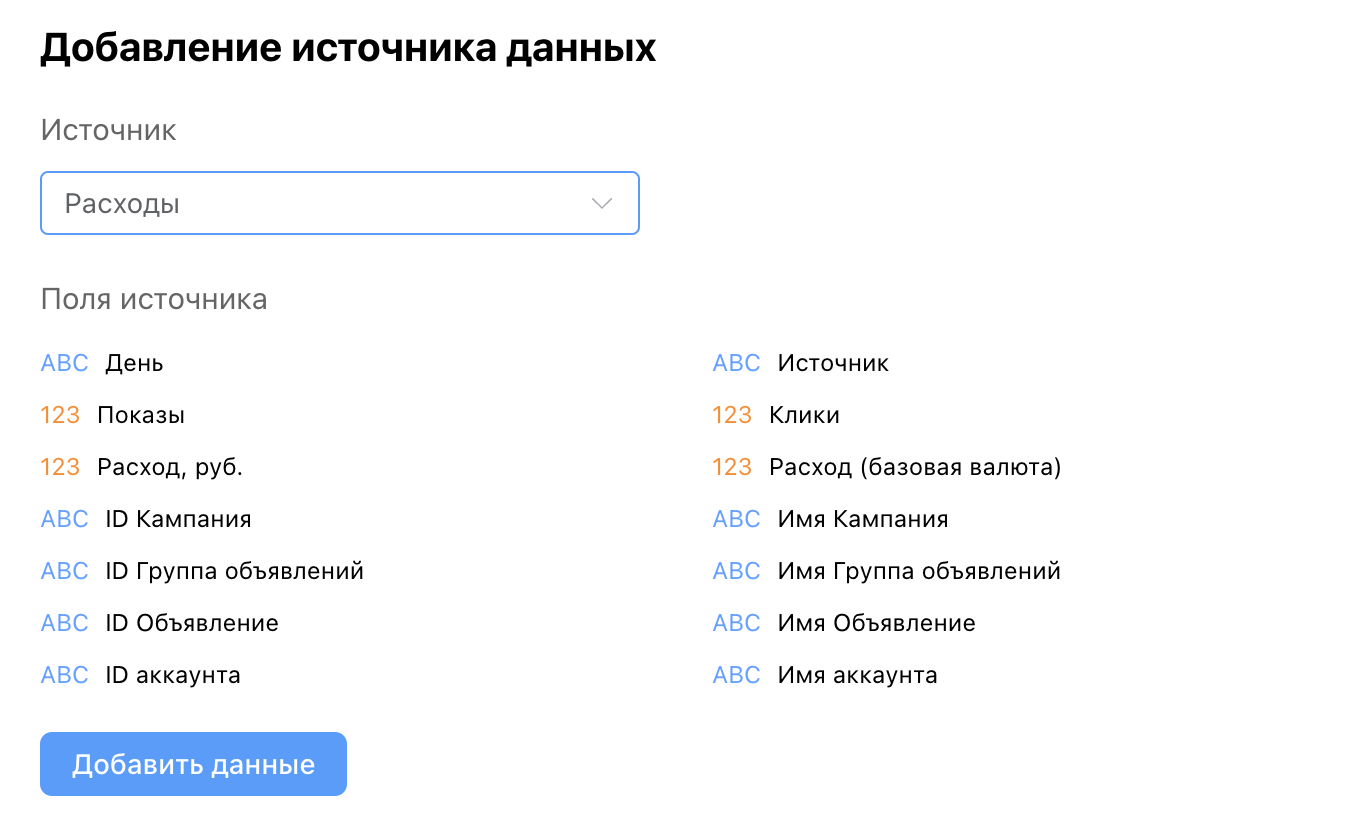 Блок данных